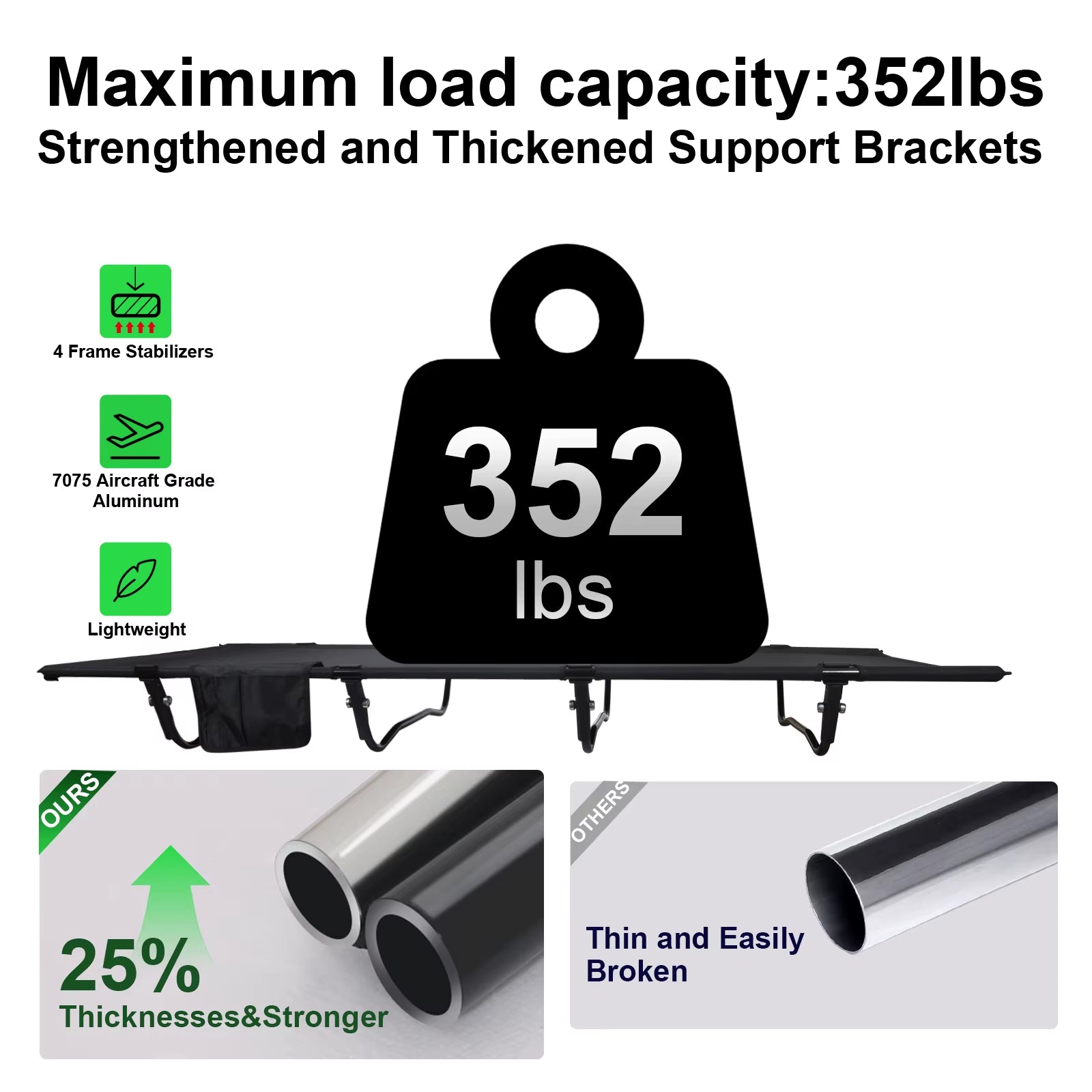 Ultralight Folding Camping Cot – Portable Bed for Adults, Supports Up to 352 lbs