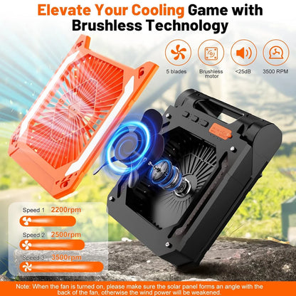20000Mah Portable Electric Fan with Led Light Tent Car Camping Hook&Usb&Solar Charging for Hiking Fishing Picnic Emergency