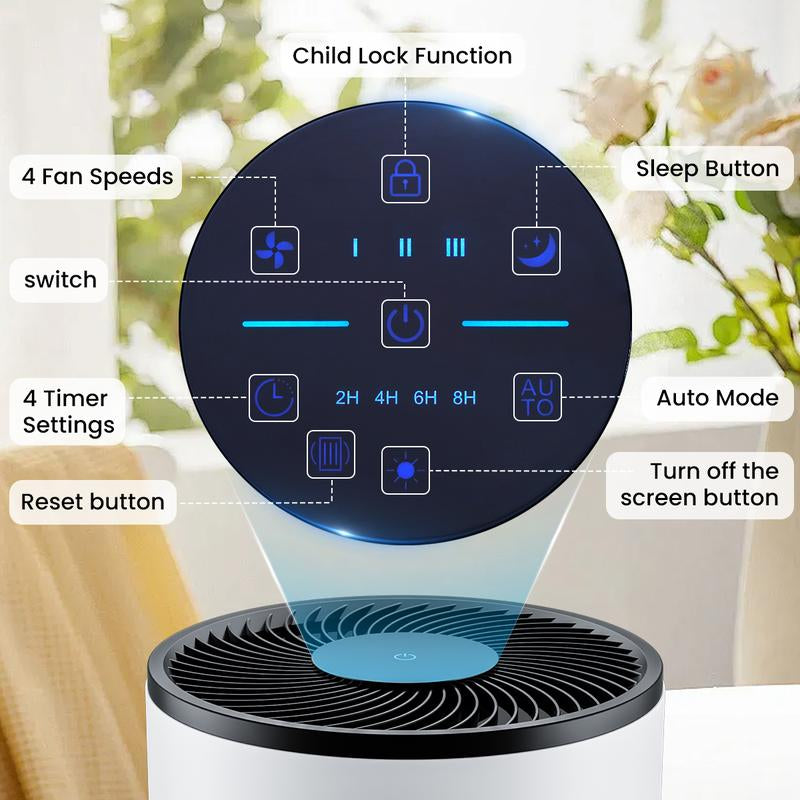 ⭐️ Sweet Furniture S – Smart Air Purifier