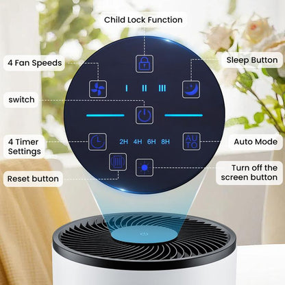 ⭐️ Sweet Furniture S – Smart Air Purifier