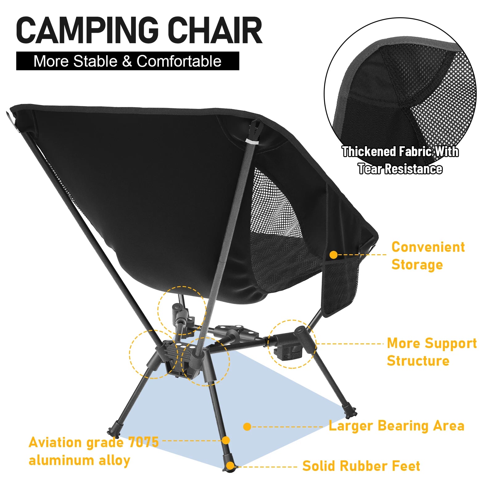 2-Pack Ultralight Camping Chairs – Folding & Portable with Side Pockets
