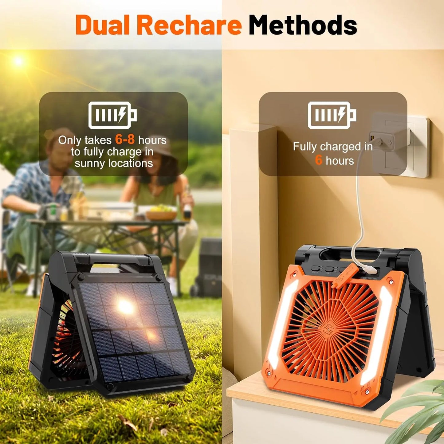 20000Mah Portable Electric Fan with Led Light Tent Car Camping Hook&Usb&Solar Charging for Hiking Fishing Picnic Emergency