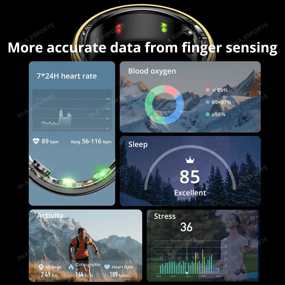 Needoras PulseRing – Smart Health Ring for Heart, Sleep & Fitness