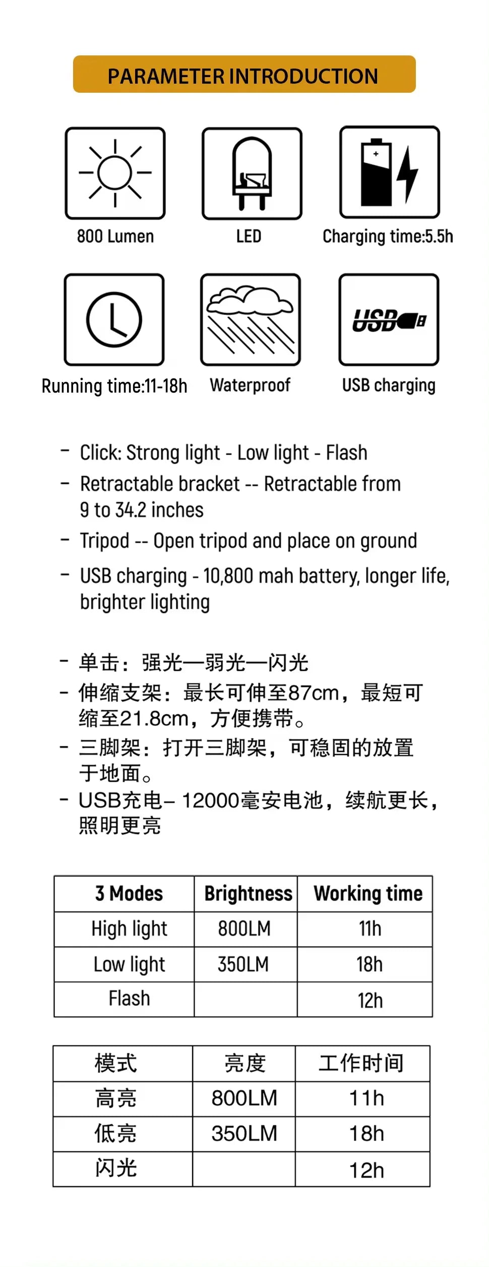 Portable Retractable Camping Lantern – High Brightness Outdoor LED Light