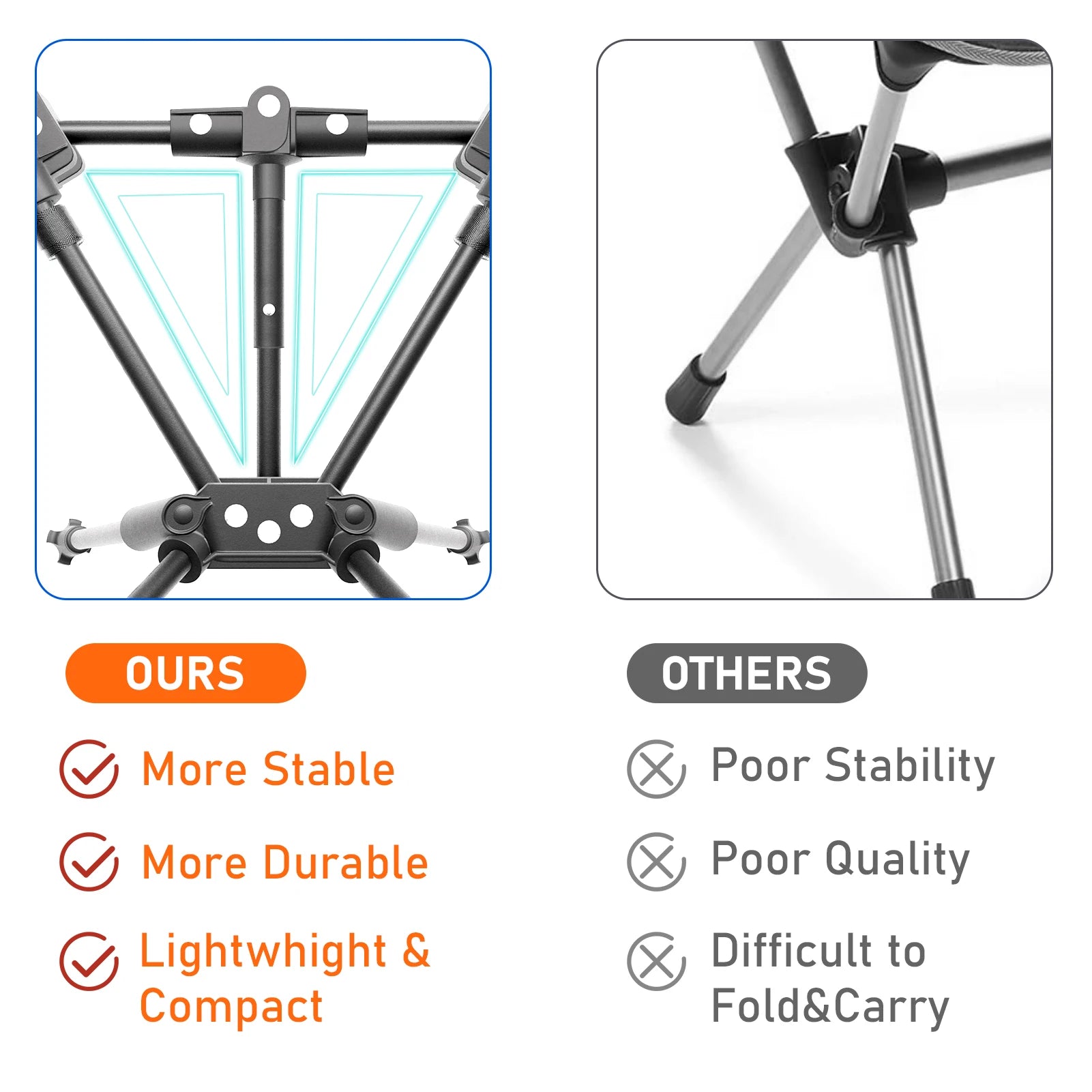 2-Pack Ultralight Camping Chairs – Folding & Portable with Side Pockets