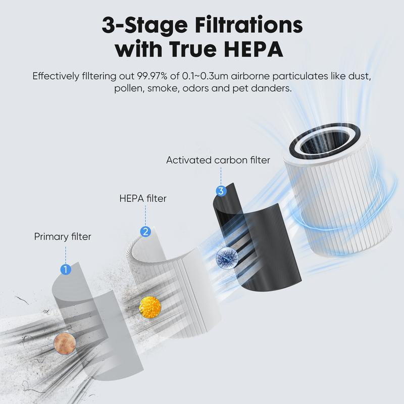 ⭐️ Sweet Furniture S – Smart Air Purifier